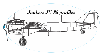 Douglas C-47 profiles